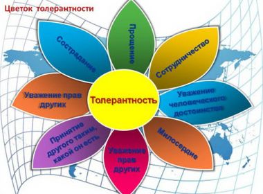 c_380_280_16777215_00_images_stories_2013_novosti_intervew_belekov_tolerantnost_18.11.13_tolerantnost.jpg